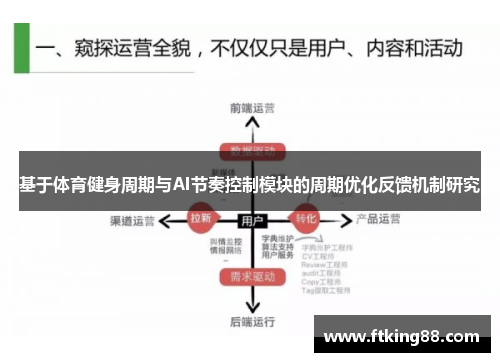 基于体育健身周期与AI节奏控制模块的周期优化反馈机制研究