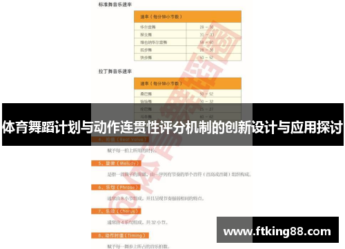 体育舞蹈计划与动作连贯性评分机制的创新设计与应用探讨